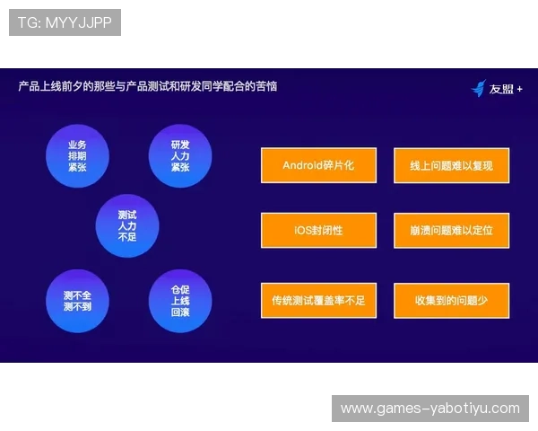 亚博体育注册中心：详细步骤帮助用户提升注册效率与体验质量