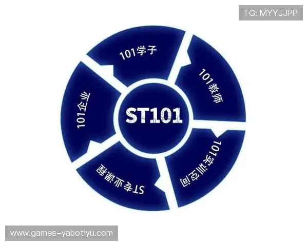 YB体育在线未来的创新方向与技术升级计划，助力行业持续发展