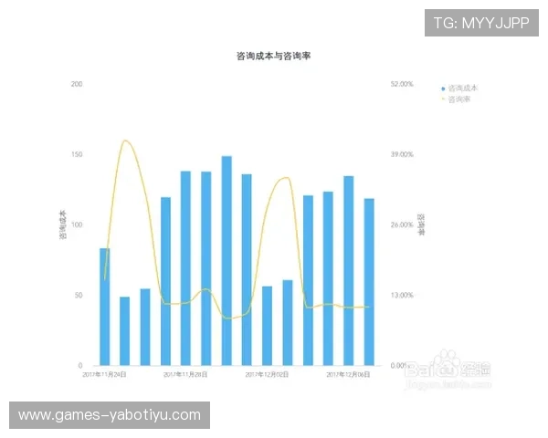 亚bo体育官网专业数据分析帮助玩家制定最佳游戏策略