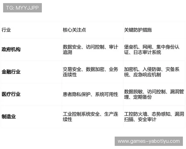 亚博体育在线:亚博体育在线平台的安全认证与隐私保护措施,确保用户信息安全 亚博体育在线:亚博体育在线平台的安全认证与隐私保护措施,确保用户信息安全