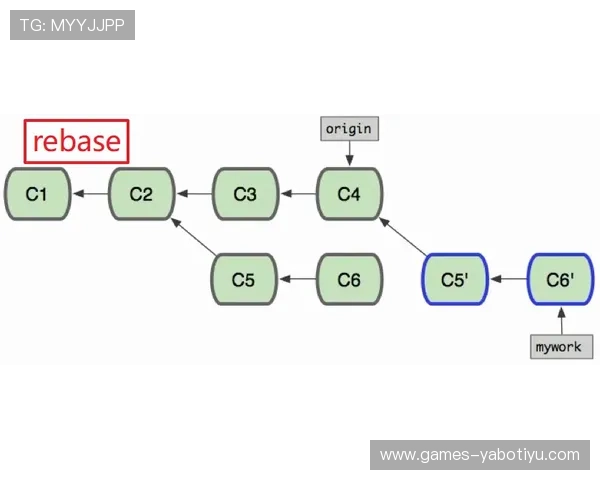亚博体育电游官网：客户服务与常见问题解决方案详解