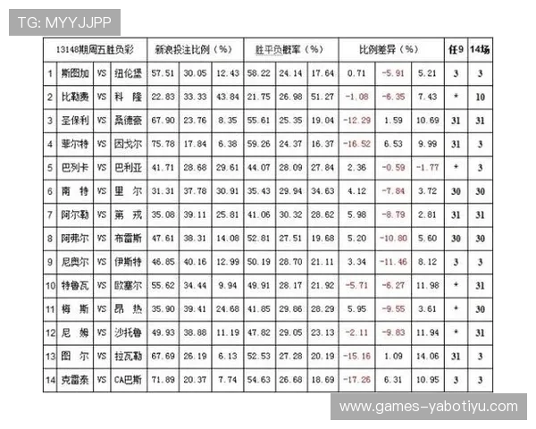 亞博体育网址官方平台推荐，享受高赔率和多样化的体育投注选择