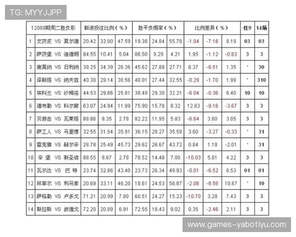 亚博体育app教程帮助用户理解各种投注方式及赔率计算方法详解